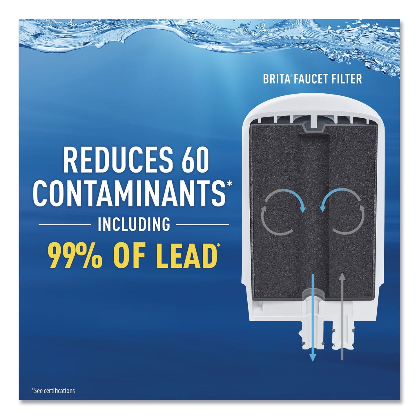 Brita On Tap Faucet Water Filter – White