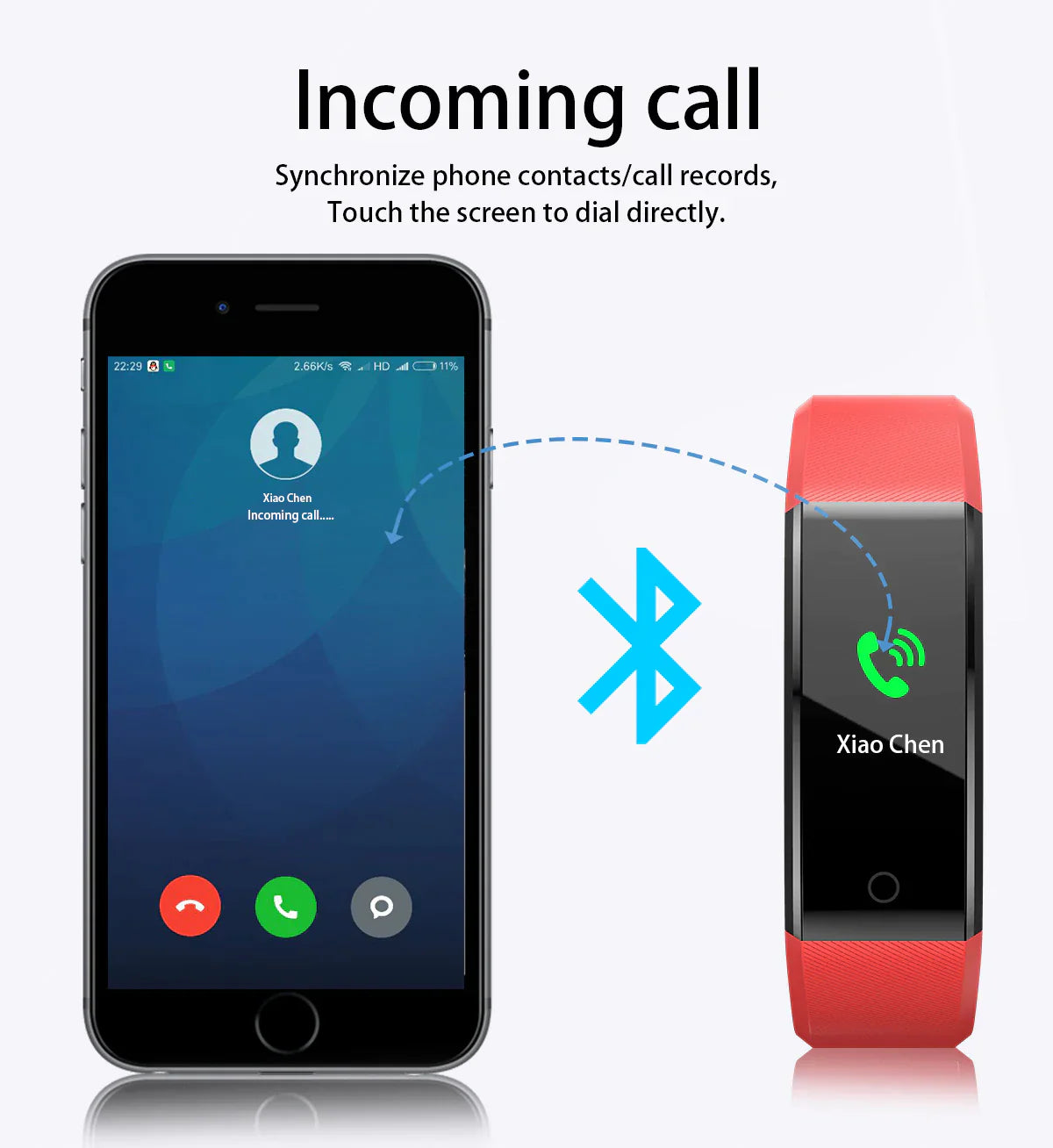 Fitness Smart Watch – Heart Rate & Oxygen BP Monitor