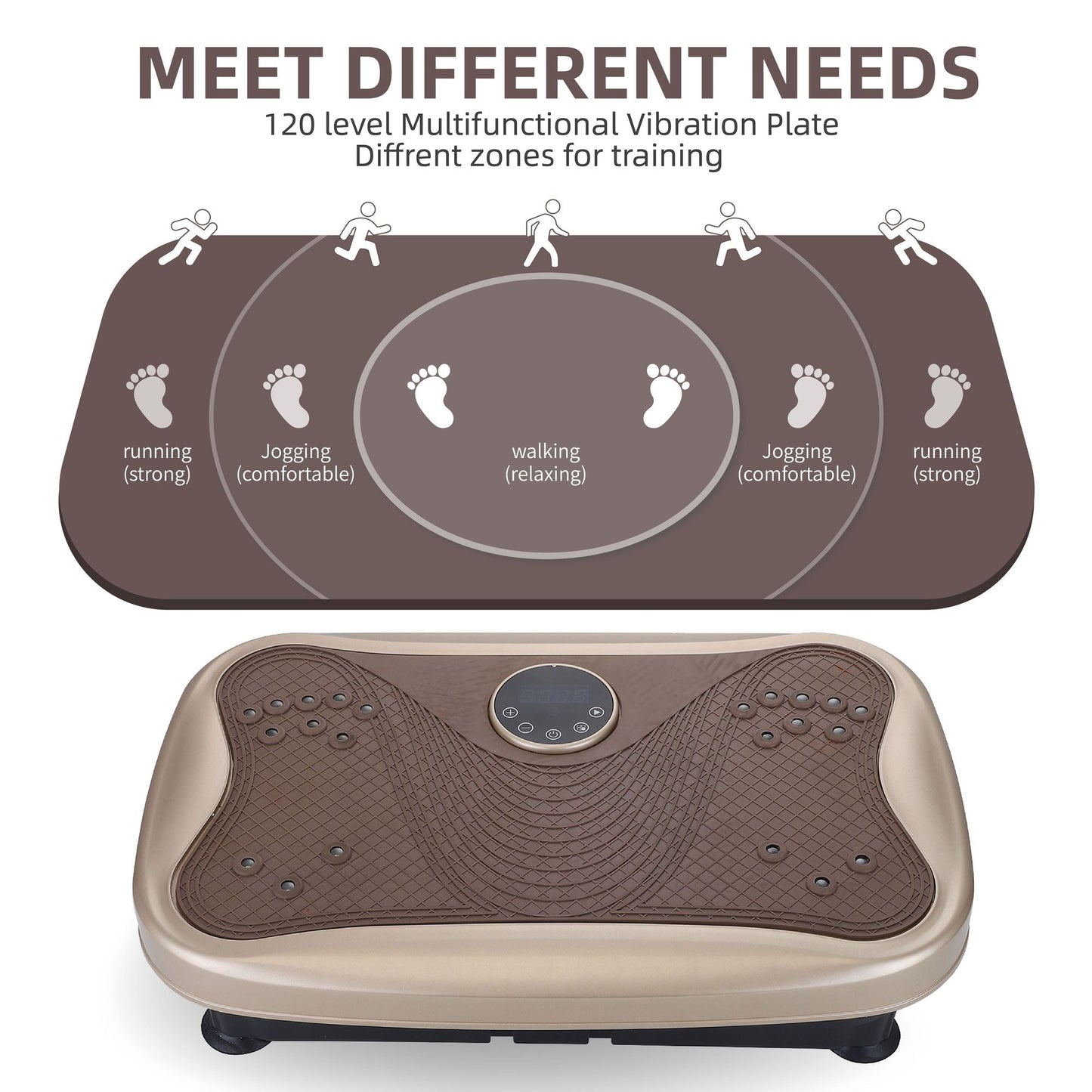 Vibration Plate Fitness Platform Whole Body Exercise Machine with 120 Speed Levels, Lymphatic Drainage, Fat Burning, and Weight Loss, Perfect for Women, Men, and Home Gym exercise