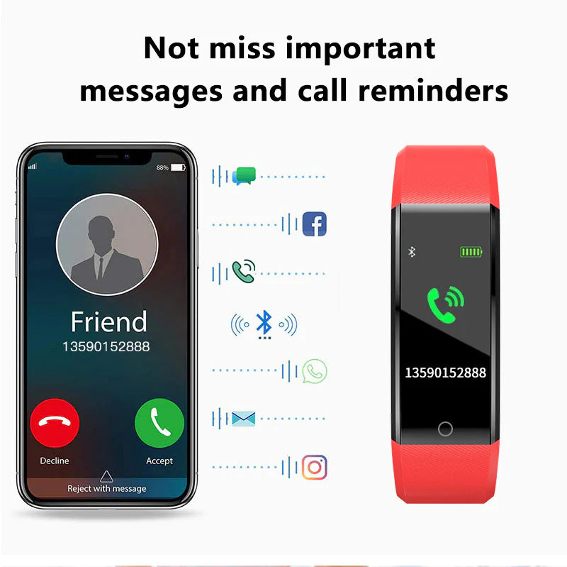 Fitness Smart Watch – Heart Rate & Oxygen BP Monitor